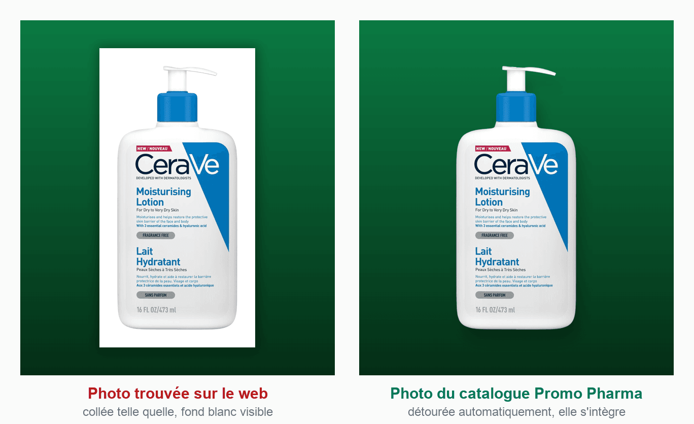 Avant/après avec un vrai produit du catalogue (CeraVe lait hydratant) : à gauche la photo dans son rectangle blanc, à droite la photo détourée automatiquement qui s'intègre au fond